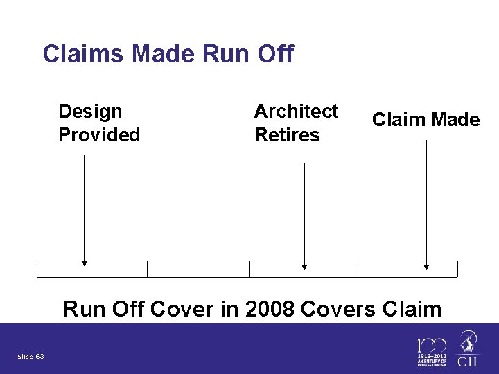 Claims Made Run Off Design Provided Architect Retires Claim Made 2006 2007 in 2008