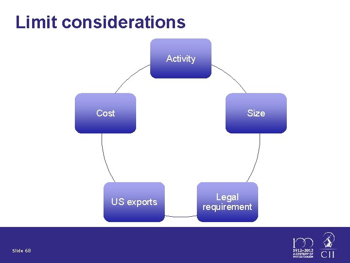 Limit considerations Activity Cost US exports Slide 68 Size Legal requirement 