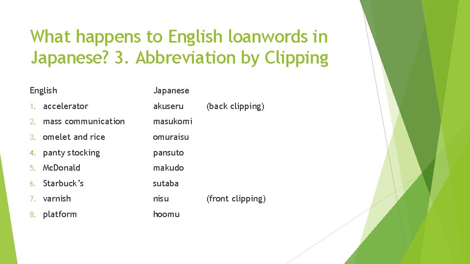 What happens to English loanwords in Japanese? 3. Abbreviation by Clipping English Japanese 1.