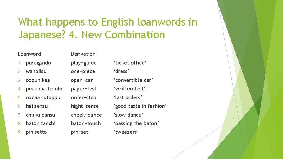 What happens to English loanwords in Japanese? 4. New Combination Loanword Derivation 1. pureigaido