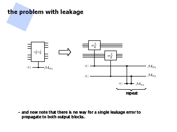 the problem with leakage repeat - and now note that there is no way