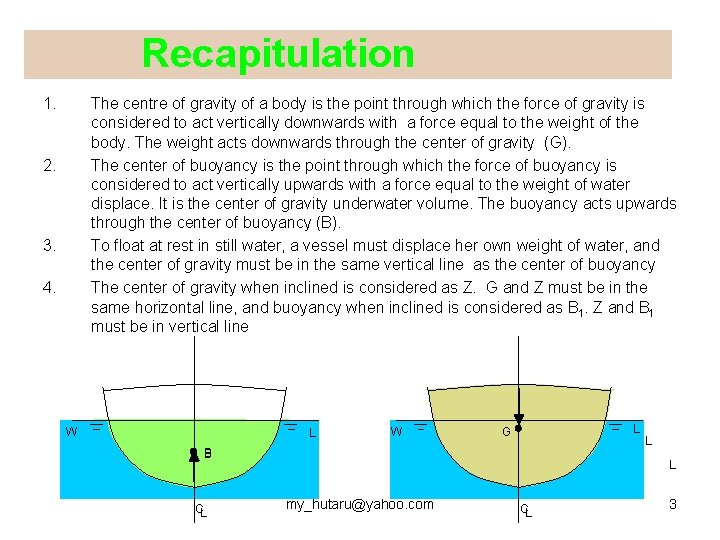 Recapitulation 1. The centre of gravity of a body is the point through which