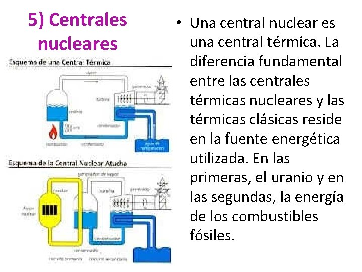 5) Centrales nucleares • Una central nuclear es una central térmica. La diferencia fundamental