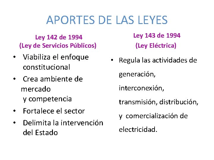 APORTES DE LAS LEYES Ley 142 de 1994 (Ley de Servicios Públicos) Ley 143