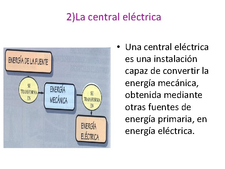  2)La central eléctrica • Una central eléctrica es una instalación capaz de convertir