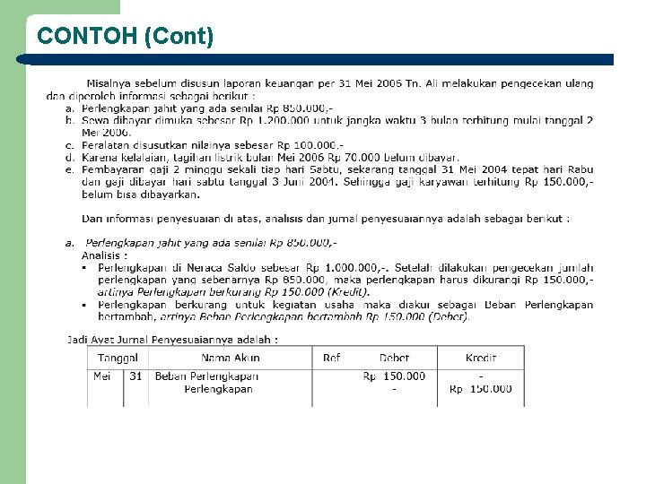 CONTOH (Cont) CONTOH (Cont)