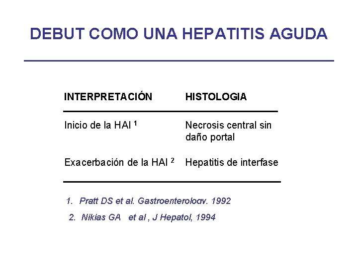 DEBUT COMO UNA HEPATITIS AGUDA INTERPRETACIÓN HISTOLOGIA Inicio de la HAI 1 Necrosis central