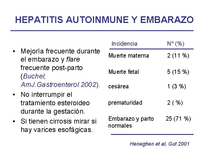 HEPATITIS AUTOINMUNE Y EMBARAZO Incidencia • Mejoría frecuente durante el embarazo y flare frecuente