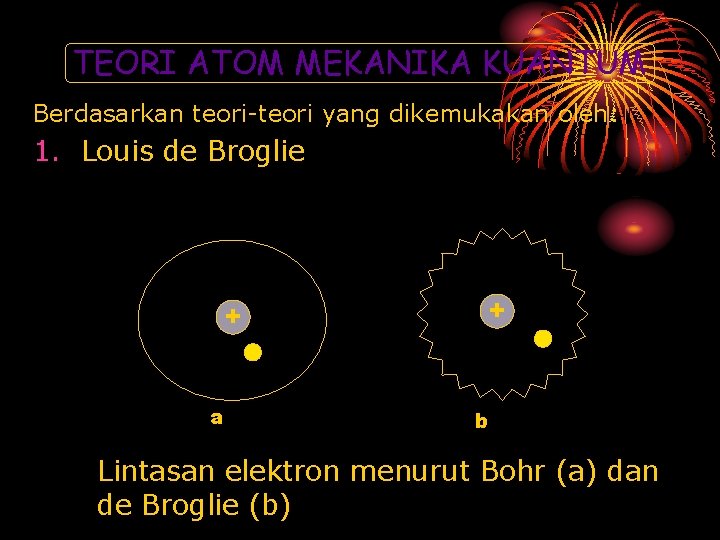 TEORI ATOM MEKANIKA KUANTUM Berdasarkan teori-teori yang dikemukakan oleh: 1. Louis de Broglie +