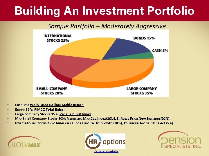 Building An Investment Portfolio Sample Portfolio – Moderately Aggressive • • • Cash 5%: