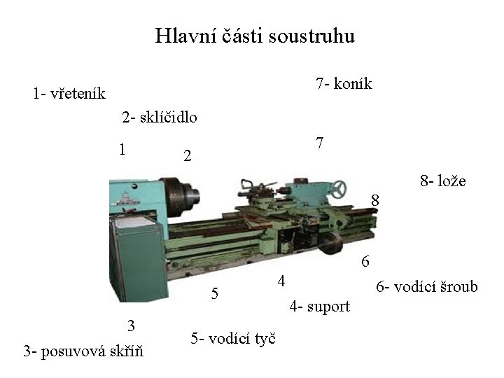 Hlavní části soustruhu 7 - koník 1 - vřeteník 2 - sklíčidlo 1 7