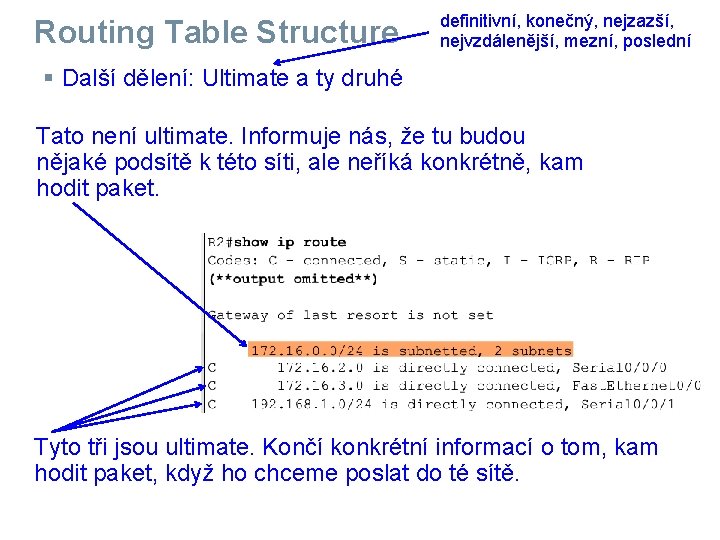 Routing Table Structure definitivní, konečný, nejzazší, nejvzdálenější, mezní, poslední § Další dělení: Ultimate a