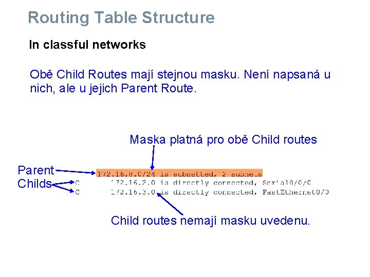 Routing Table Structure In classful networks Obě Child Routes mají stejnou masku. Není napsaná