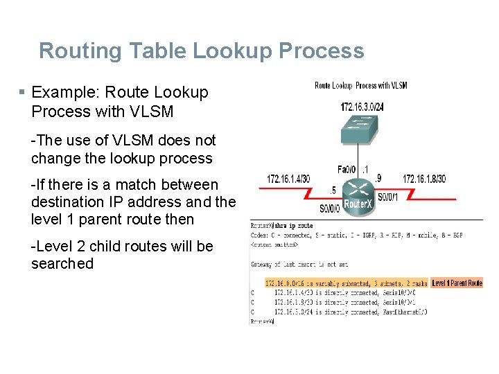 Routing Table Lookup Process § Example: Route Lookup Process with VLSM -The use of Routing Table Lookup Process § Example: Route Lookup Process with VLSM -The use of