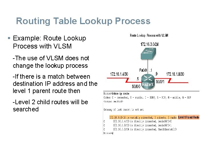 Routing Table Lookup Process § Example: Route Lookup Process with VLSM -The use of