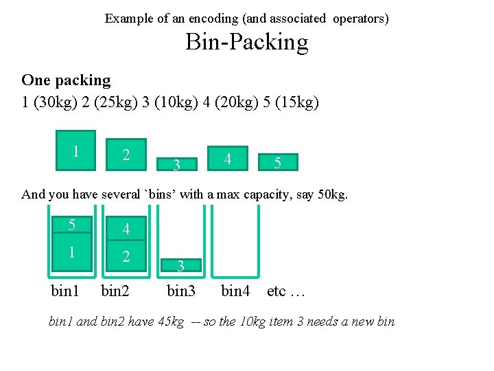 Example of an encoding (and associated operators) Bin-Packing One packing 1 (30 kg) 2