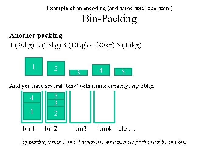 Example of an encoding (and associated operators) Bin-Packing Another packing 1 (30 kg) 2