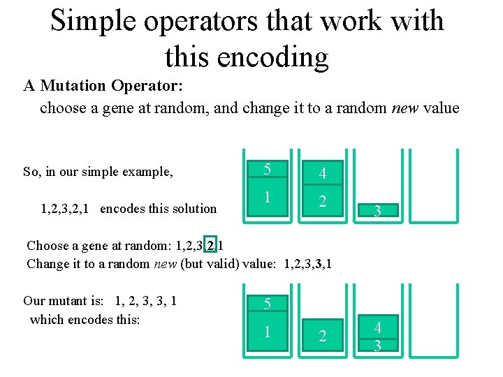 Simple operators that work with this encoding A Mutation Operator: choose a gene at