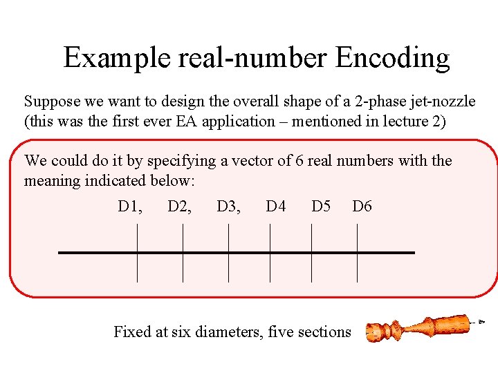 Example real-number Encoding Suppose we want to design the overall shape of a 2