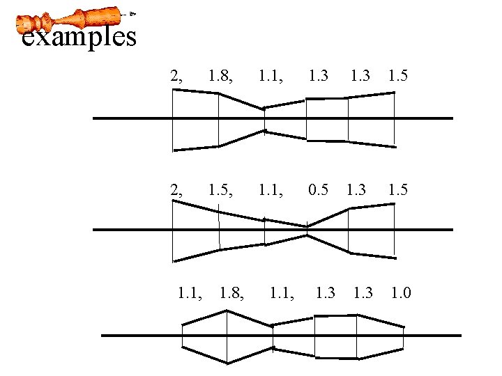 examples 2, 1. 8, 1. 1, 1. 3 1. 5 2, 1. 5, 1.