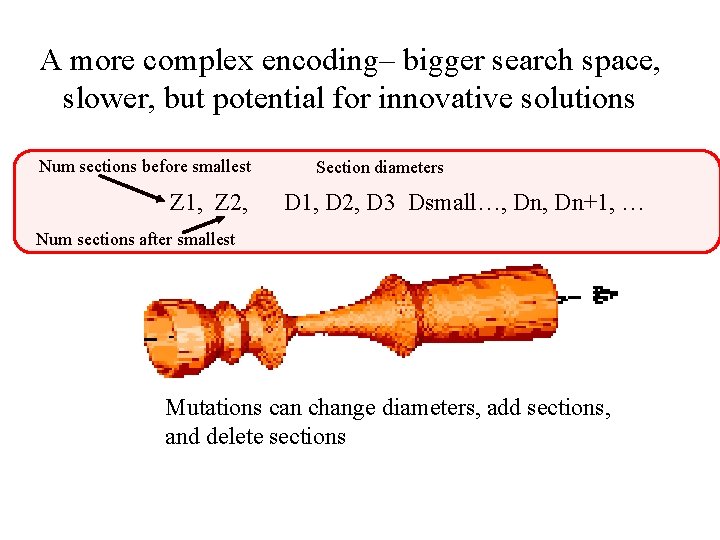A more complex encoding– bigger search space, slower, but potential for innovative solutions Num