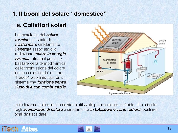 1. Il boom del solare “domestico” a. Collettori solari La tecnologia del solare termico