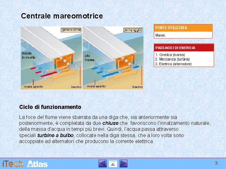 Centrale mareomotrice Ciclo di funzionamento La foce del fiume viene sbarrata da una diga