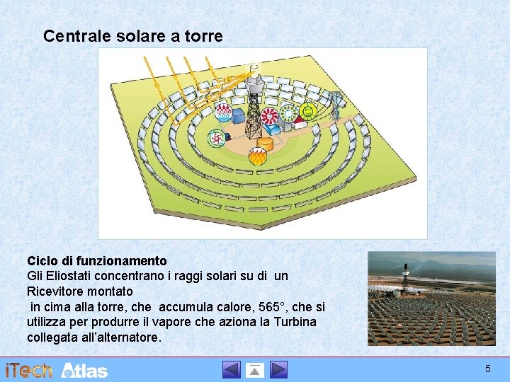 Centrale solare a torre Ciclo di funzionamento Gli Eliostati concentrano i raggi solari su