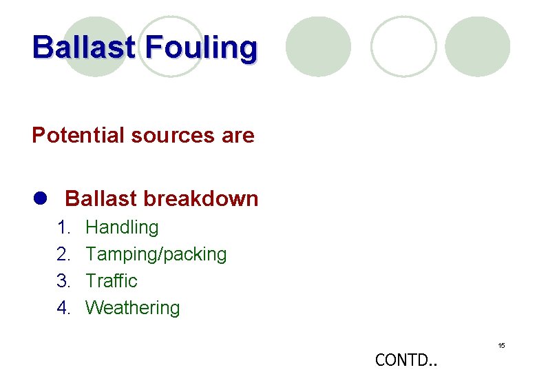 Ballast Fouling Potential sources are l Ballast breakdown 1. 2. 3. 4. Handling Tamping/packing