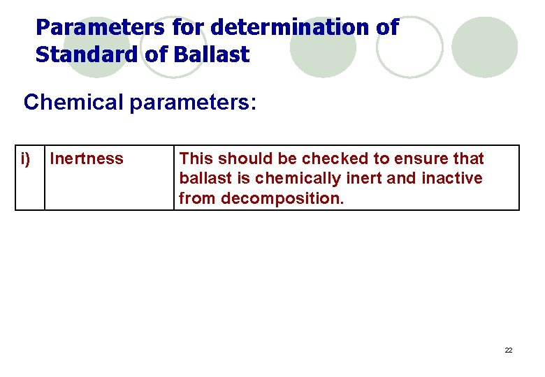 Parameters for determination of Standard of Ballast Chemical parameters: i) Inertness This should be