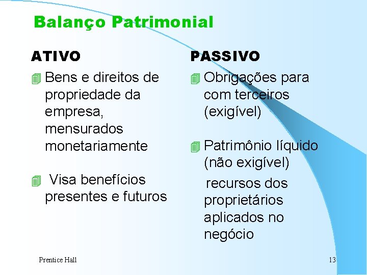 Balanço Patrimonial ATIVO 4 Bens e direitos de propriedade da empresa, mensurados monetariamente 4