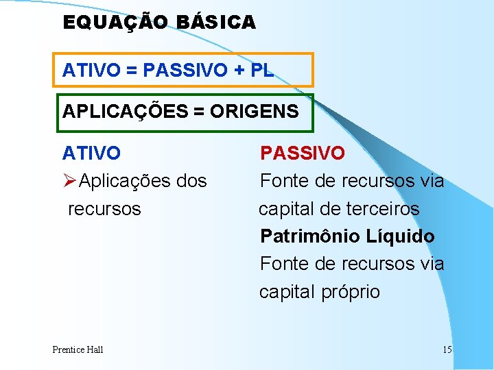 EQUAÇÃO BÁSICA ATIVO = PASSIVO + PL APLICAÇÕES = ORIGENS ATIVO ØAplicações dos recursos