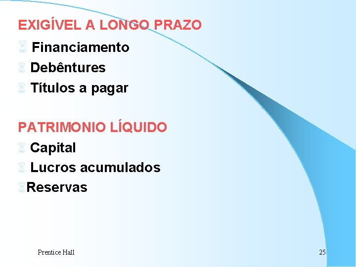 EXIGÍVEL A LONGO PRAZO 6 Financiamento 6 Debêntures 6 Títulos a pagar PATRIMONIO LÍQUIDO