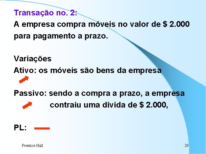 Transação no. 2: A empresa compra móveis no valor de $ 2. 000 para