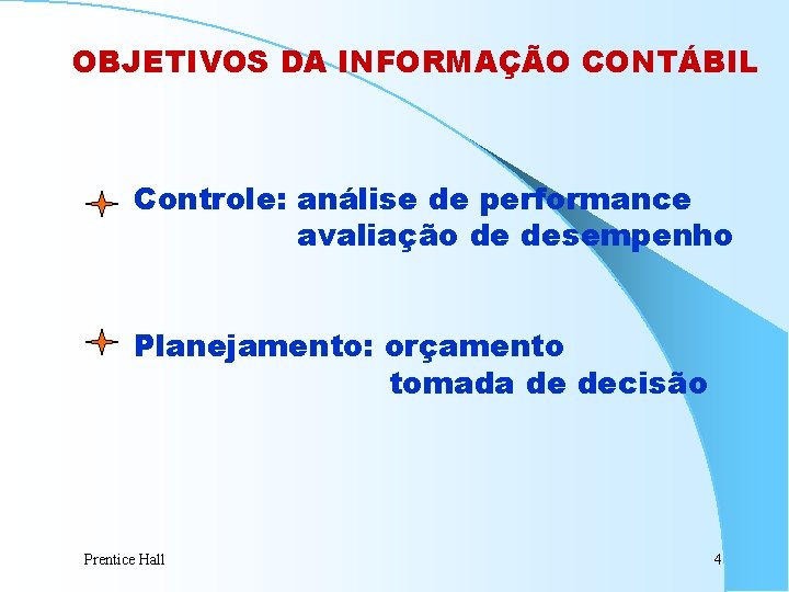 OBJETIVOS DA INFORMAÇÃO CONTÁBIL Controle: análise de performance avaliação de desempenho Planejamento: orçamento tomada