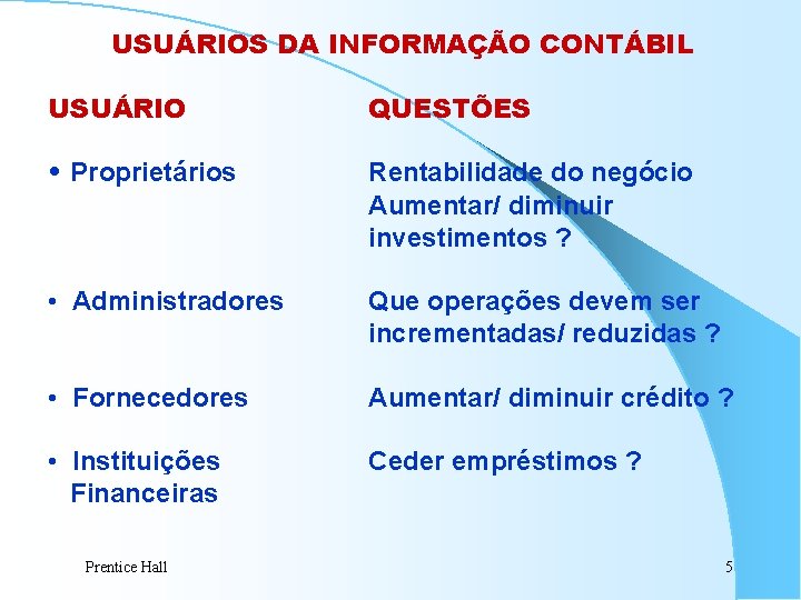 USUÁRIOS DA INFORMAÇÃO CONTÁBIL USUÁRIO QUESTÕES • Proprietários Rentabilidade do negócio Aumentar/ diminuir investimentos