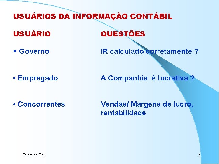 USUÁRIOS DA INFORMAÇÃO CONTÁBIL USUÁRIO QUESTÕES • Governo IR calculado corretamente ? • Empregado