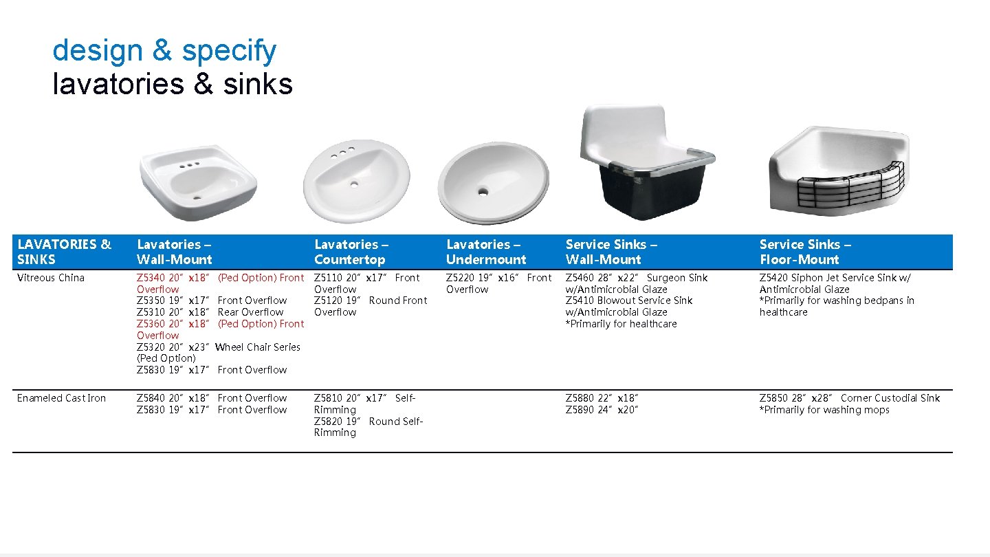 design & specify lavatories & sinks LAVATORIES & SINKS Lavatories – Wall-Mount Lavatories – design & specify lavatories & sinks LAVATORIES & SINKS Lavatories – Wall-Mount Lavatories –