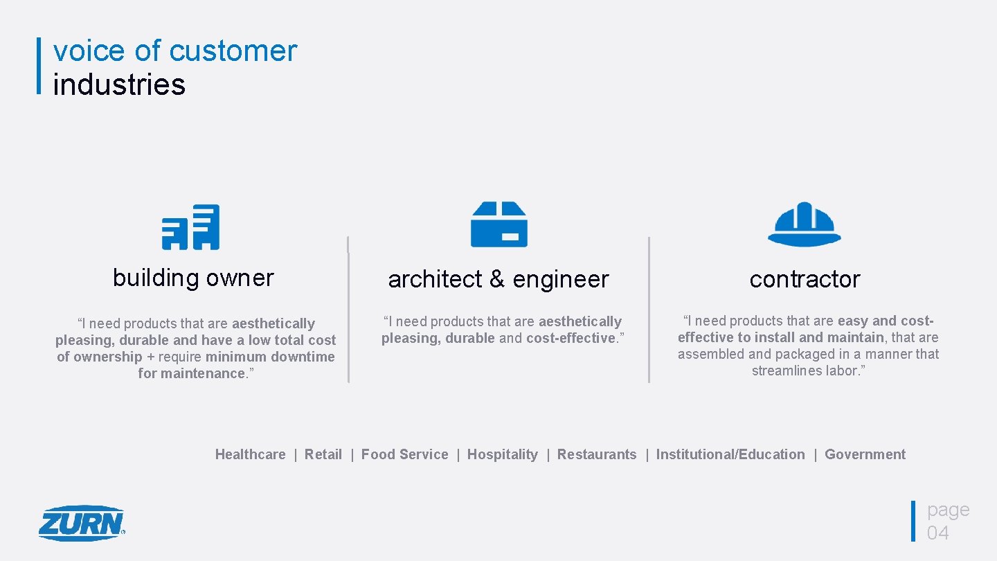 voice of customer industries building owner “I need products that are aesthetically pleasing, durable voice of customer industries building owner “I need products that are aesthetically pleasing, durable