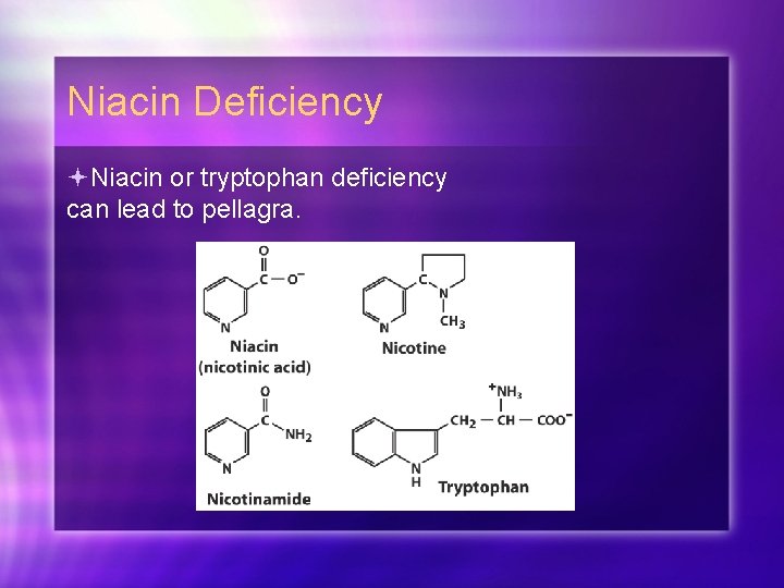 Niacin Deficiency Niacin or tryptophan deficiency can lead to pellagra. 