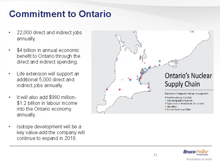 Commitment to Ontario • 22, 000 direct and indirect jobs annually. • $4 billion