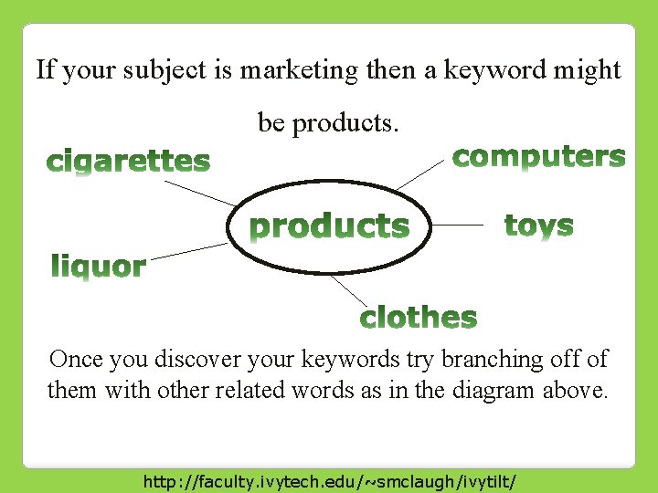 If your subject is marketing then a keyword might be products. Once you discover