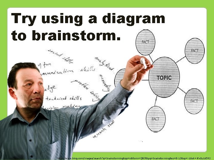 Try using a diagram to brainstorm. http: //www. bing. com/images/search? q=brainstorming&qs=n&form=QBIR&pq=brainstorming&sc=8 -13&sp=-1&sk=#x 0 y