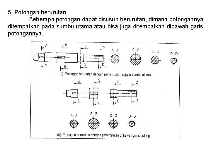 5. Potongan berurutan Beberapa potongan dapat disusun berurutan, dimana potongannya ditempatkan pada sumbu utama