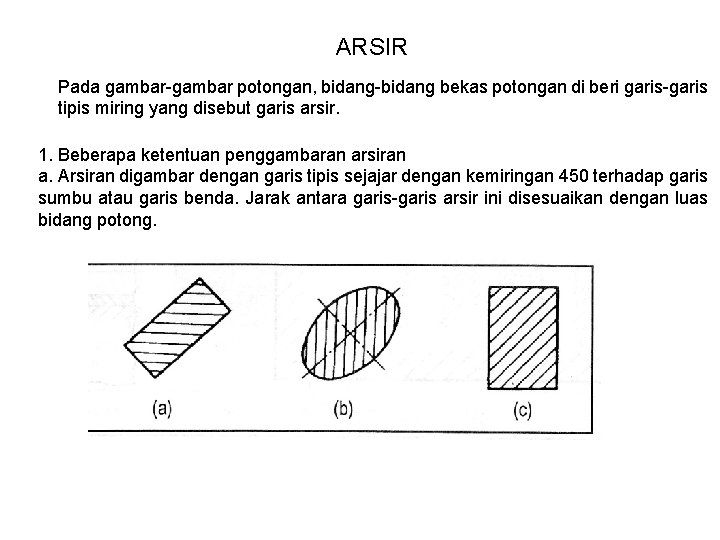 ARSIR Pada gambar-gambar potongan, bidang-bidang bekas potongan di beri garis-garis tipis miring yang disebut