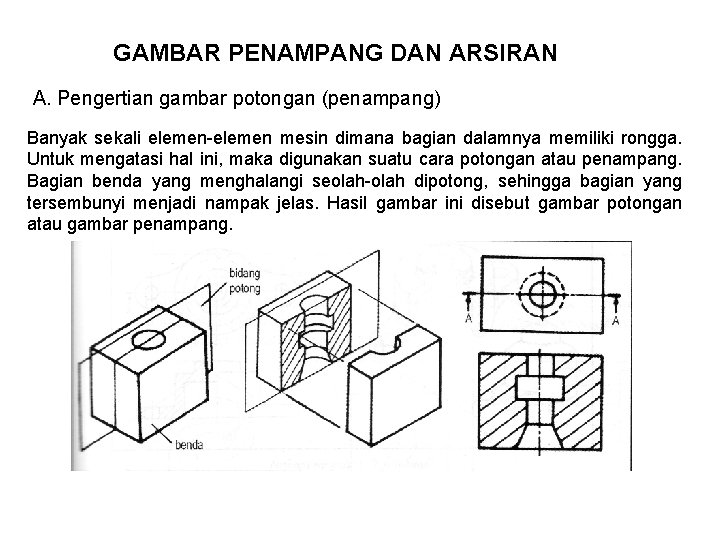 GAMBAR PENAMPANG DAN ARSIRAN A. Pengertian gambar potongan (penampang) Banyak sekali elemen-elemen mesin dimana