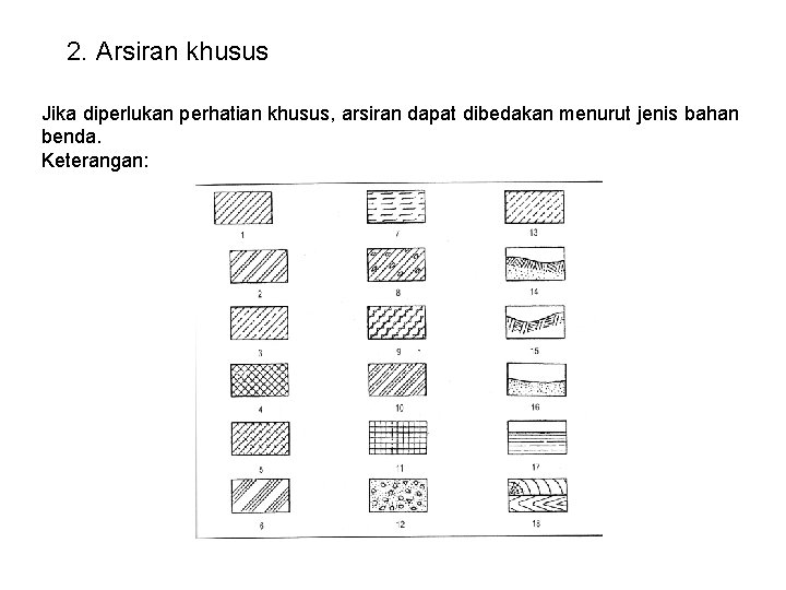 2. Arsiran khusus Jika diperlukan perhatian khusus, arsiran dapat dibedakan menurut jenis bahan benda.