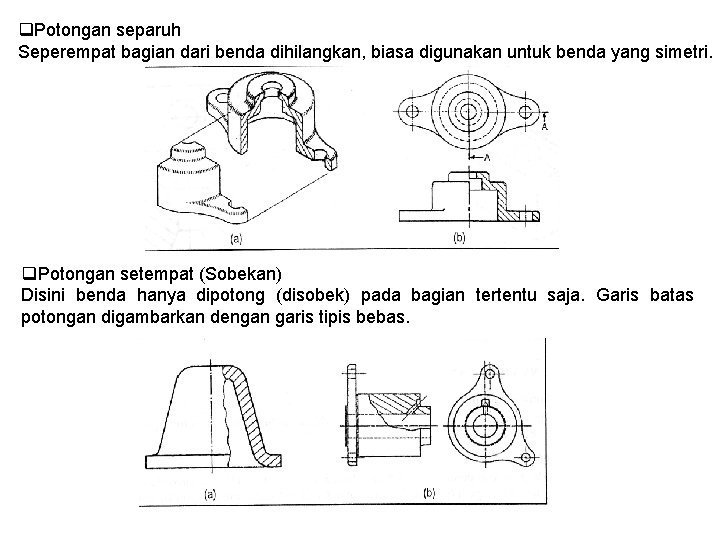 q. Potongan separuh Seperempat bagian dari benda dihilangkan, biasa digunakan untuk benda yang simetri.