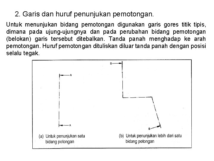 2. Garis dan huruf penunjukan pemotongan. Untuk menunjukan bidang pemotongan digunakan garis gores titik