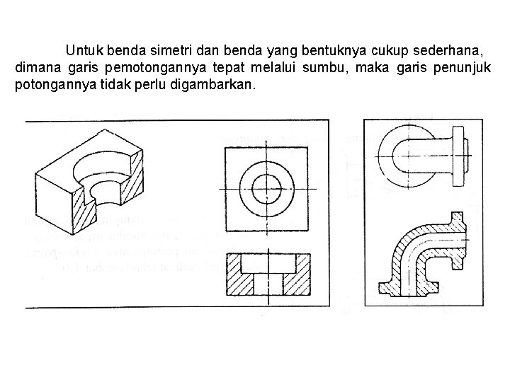 Untuk benda simetri dan benda yang bentuknya cukup sederhana, dimana garis pemotongannya tepat melalui